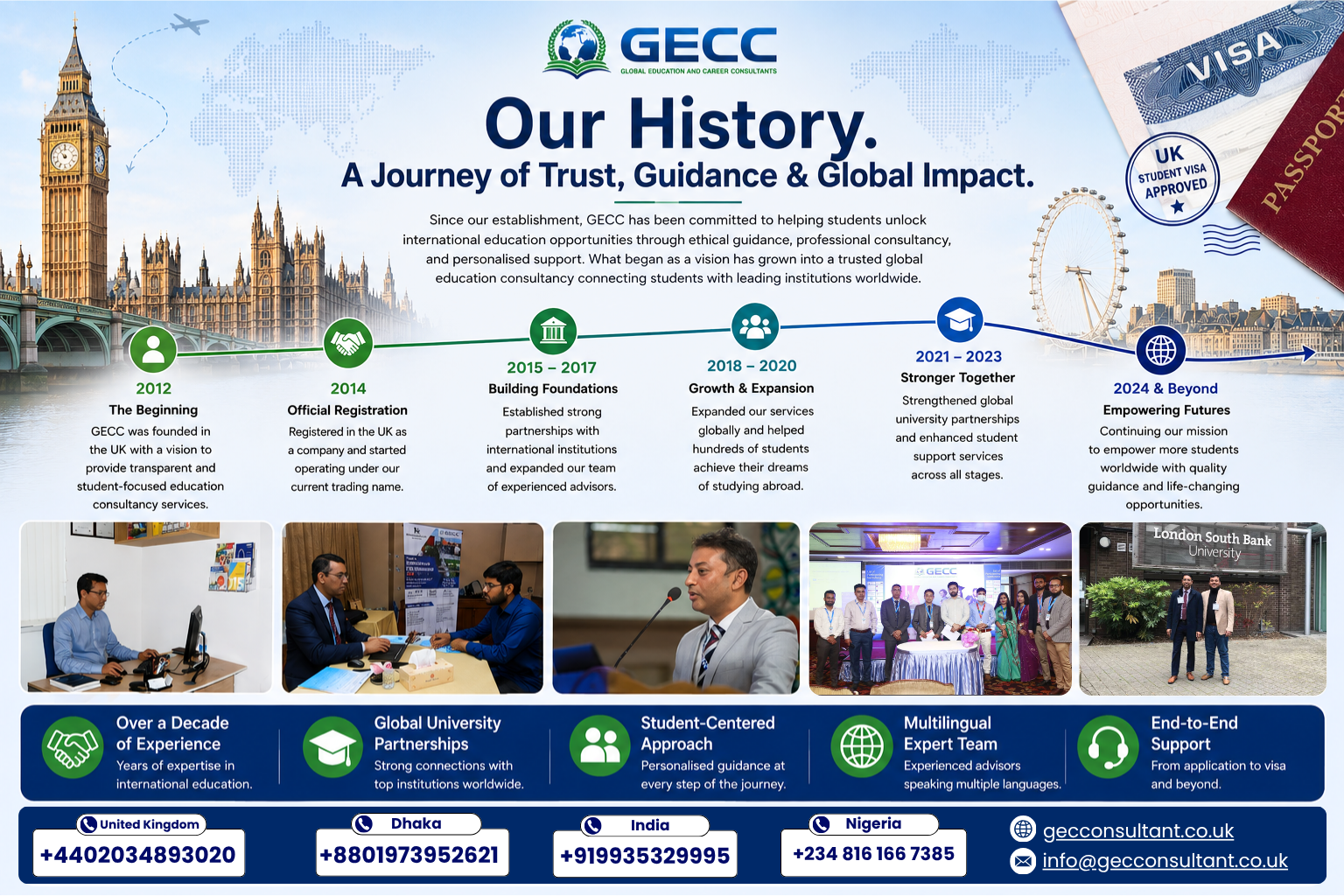 About Us